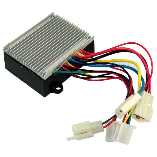 Bộ điều khiển (Controller)